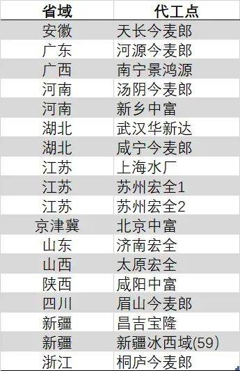 三明市发布全国首张林业生物资产票据