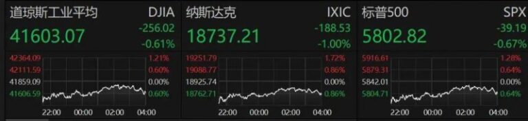 EC Markets开户比特币短线交易的秘密，你掌握了吗？